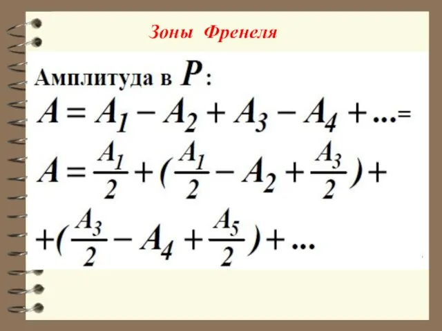 Зоны Френеля