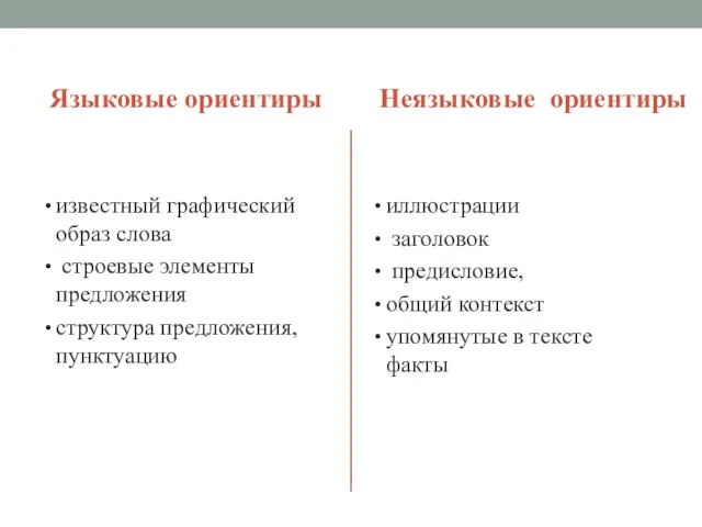 Языковые ориентиры известный графический образ слова строевые элементы предложения структура предложения,