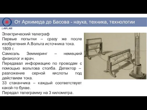 Электрический телеграф Первые попытки – сразу же после изобретения А.Вольта источника