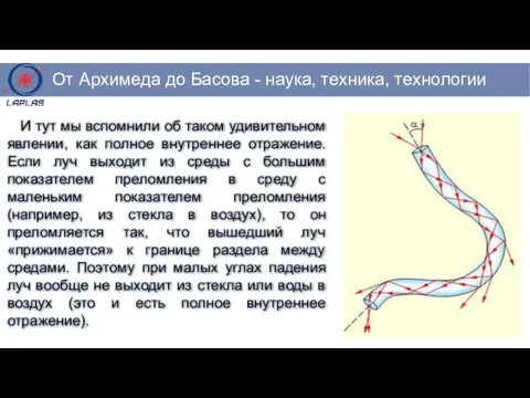 И тут мы вспомнили об таком удивительном явлении, как полное внутреннее