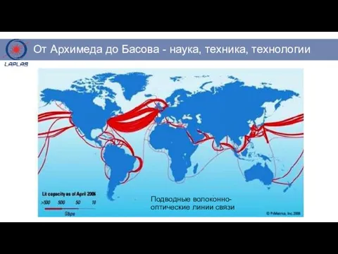 Подводные волоконно-оптические линии связи