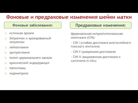 Фоновые и предраковые изменения шейки матки истинная эрозия Эктропион и эрозированный