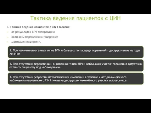 Тактика ведения пациенток с ЦИН I. Тактика ведения пациенток с CIN