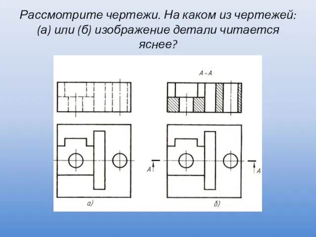 Рассмотрите чертежи. На каком из чертежей: (а) или (б) изображение детали читается яснее?