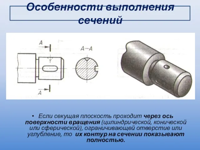 Особенности выполнения сечений Если секущая плоскость проходит через ось поверхности вращения