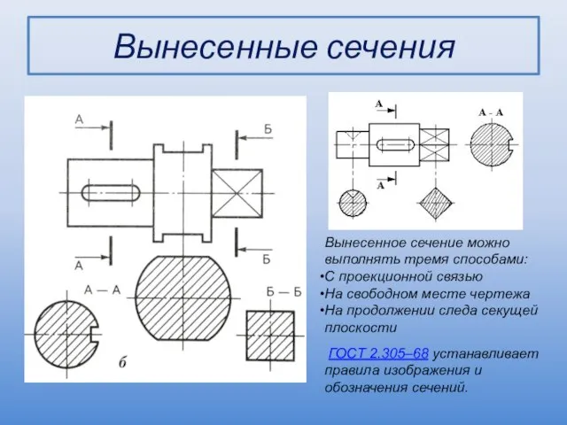 Вынесенные сечения Вынесенное сечение можно выполнять тремя способами: С проекционной связью