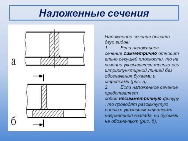 Наложенные сечения Наложенное сечение бывает двух видов: 1. Если наложенное сечение