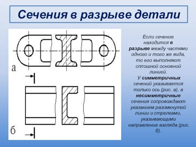 Сечения в разрыве детали Если сечение находится в разрыве между частями