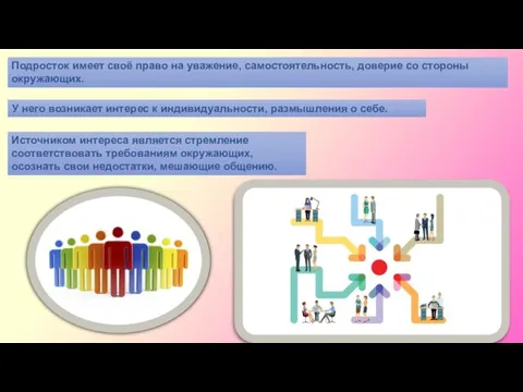 Подросток имеет своё право на уважение, самостоятельность, доверие со стороны окружающих.