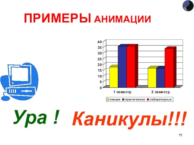 ПРИМЕРЫ АНИМАЦИИ Ура ! Каникулы!!!