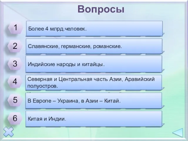 Вопросы Более 4 млрд.человек. Славянские, германские, романские. Индийские народы и китайцы.