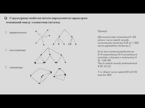 Структурные свойства систем определяются характером отношений между элементами системы: иерархические многосвязные