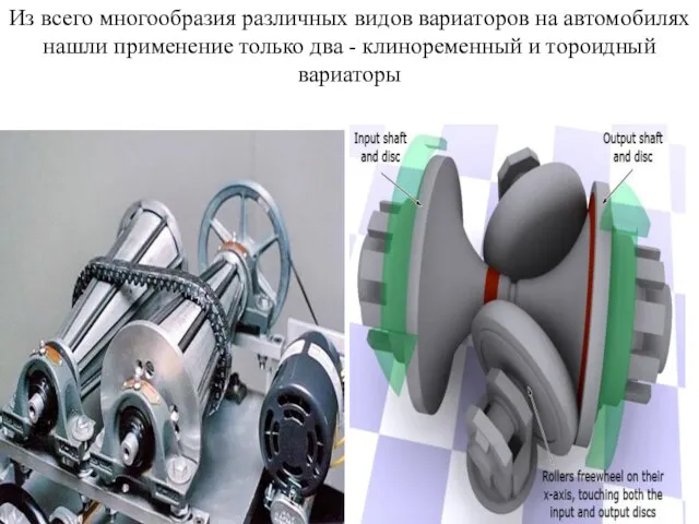 Из всего многообразия различных видов вариаторов на автомобилях нашли применение только