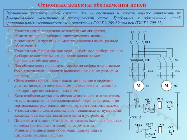 Обозначение участков цепей служит для их опознания и может также отражать