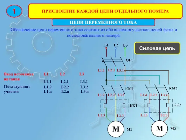 ПРИСВОЕНИЕ КАЖДОЙ ЦЕПИ ОТДЕЛЬНОГО НОМЕРА 1 Обозначение цепи переменного тока состоит