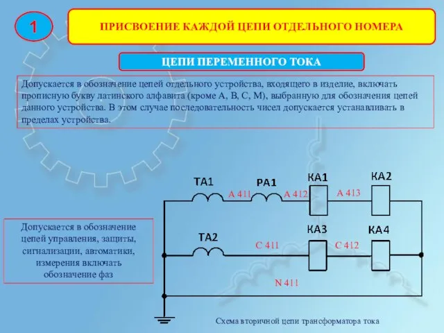 ПРИСВОЕНИЕ КАЖДОЙ ЦЕПИ ОТДЕЛЬНОГО НОМЕРА 1 ЦЕПИ ПЕРЕМЕННОГО ТОКА Допускается в