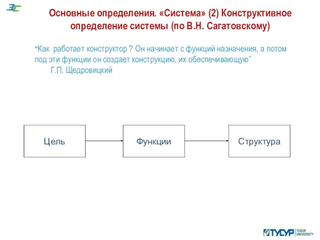 Основные определения. «Система» (2) Конструктивное определение системы (по В.Н. Сагатовскому) “Как