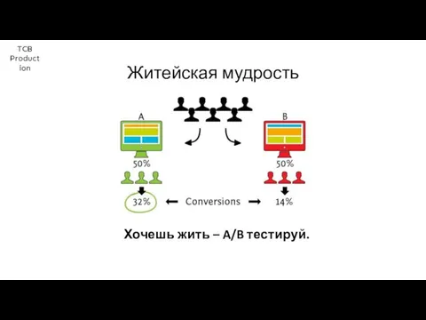 TCB Production Житейская мудрость Хочешь жить – A/B тестируй.