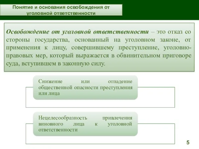 Понятие и основания освобождения от уголовной ответственности Освобождение от уголовной ответственности