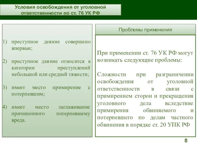 Условия освобождения от уголовной ответственности по ст. 76 УК РФ преступное