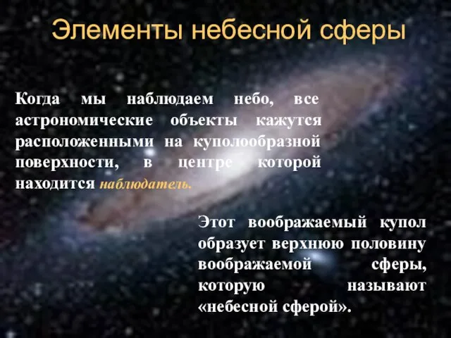 Элементы небесной сферы Когда мы наблюдаем небо, все астрономические объекты кажутся