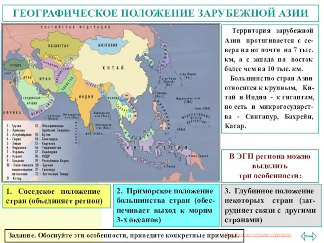 ГЕОГРАФИЧЕСКОЕ ПОЛОЖЕНИЕ ЗАРУБЕЖНОЙ АЗИИ Территория зарубежной Азии протягивается с се-вера на