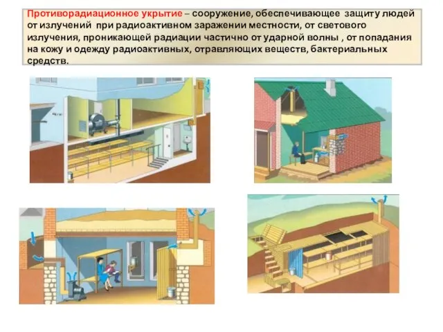 Противорадиационное укрытие – сооружение, обеспечивающее защиту людей от излучений при радиоактивном