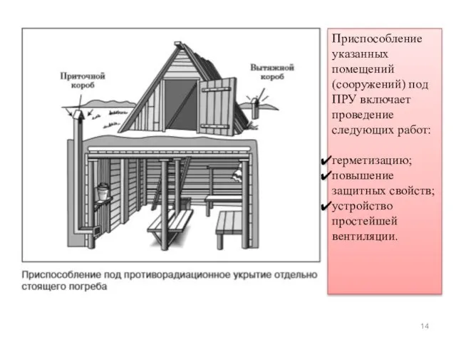 Приспособление указанных помещений (сооружений) под ПРУ включает проведение следующих работ: герметизацию;