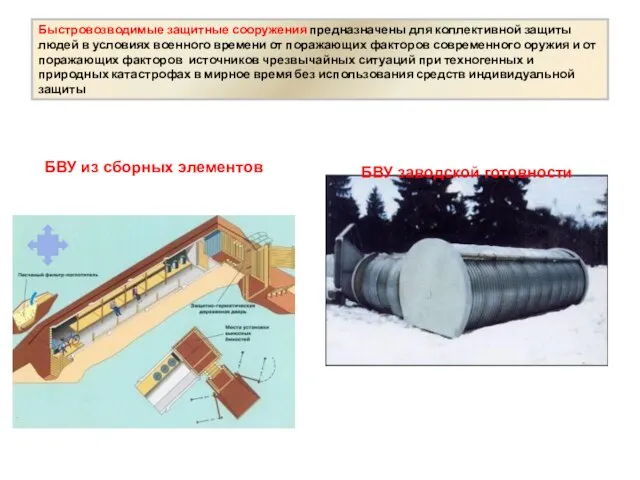 Быстровозводимые защитные сооружения предназначены для коллективной защиты людей в условиях военного