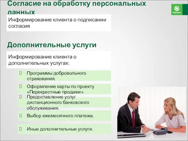 Согласие на обработку персональных данных Информирование клиента о подписании согласия Информирование