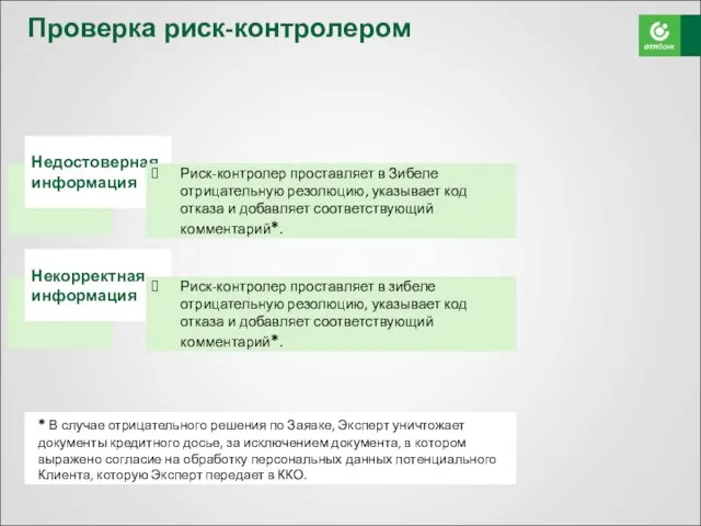 Проверка риск-контролером Недостоверная информация Риск-контролер проставляет в Зибеле отрицательную резолюцию, указывает