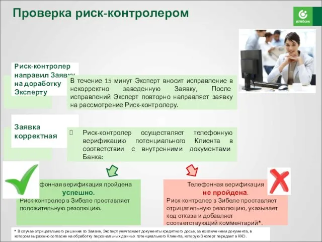 Риск-контролер направил Заявку на доработку Эксперту В течение 15 минут Эксперт