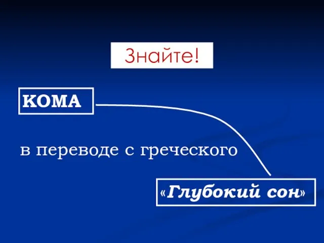 Знайте! КОМА «Глубокий сон» в переводе с греческого