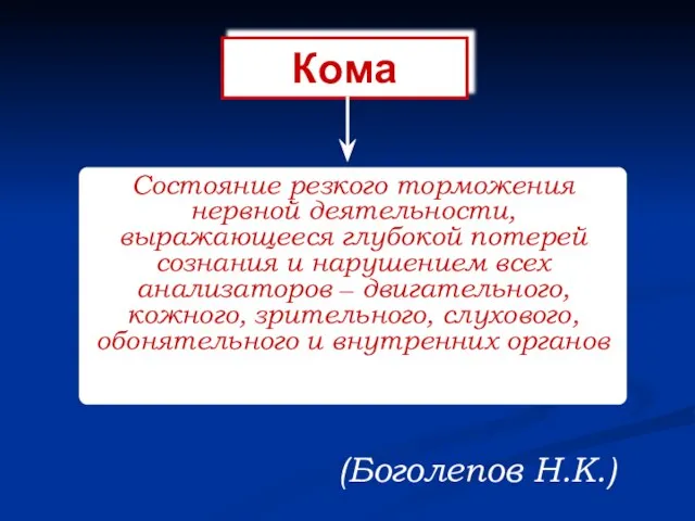 Состояние резкого торможения нервной деятельности, выражающееся глубокой потерей сознания и нарушением