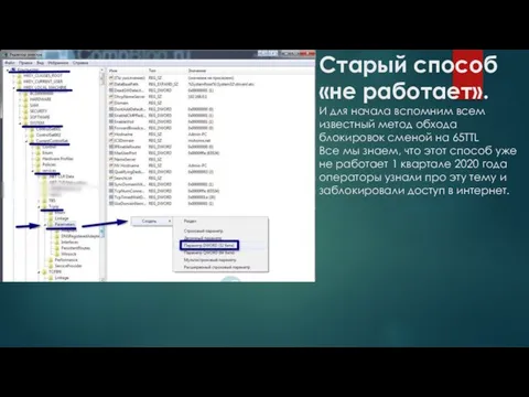 Старый способ «не работает». И для начала вспомним всем известный метод