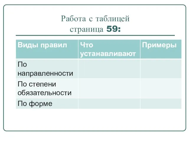 Работа с таблицей страница 59: