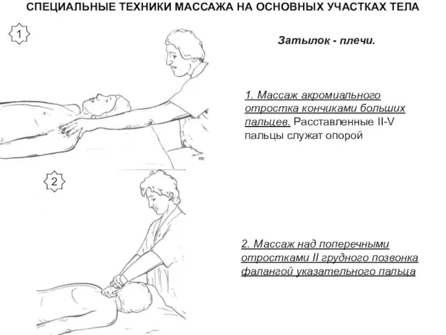 СПЕЦИАЛЬНЫЕ ТЕХНИКИ МАССАЖА НА ОСНОВНЫХ УЧАСТКАХ ТЕЛА 1. Массаж акромиального отростка