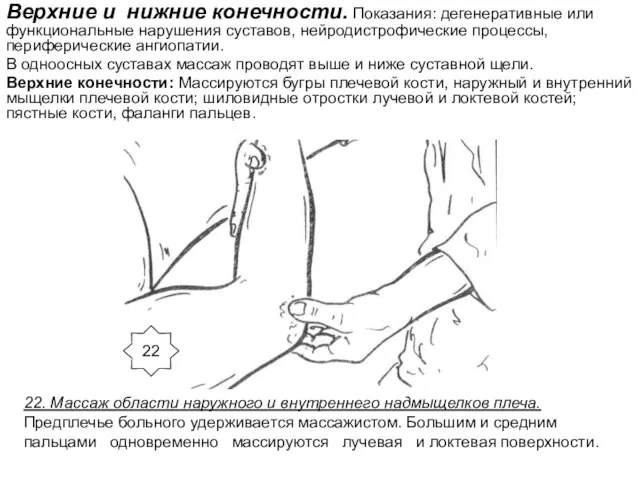 Bepxнue и нижние конечности. Показания: дегенеративные или функциональные нарушения суставов, нейродистрофические