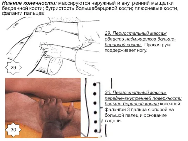 29. Периостальный массаж области надмыщелков больше-берцовой кости. Правая рука поддерживает ногу.