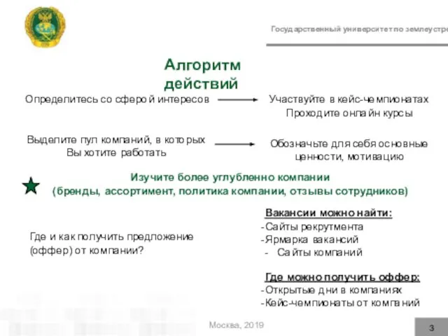 Государственный университет по землеустройству 3 Москва, 2019 Алгоритм действий Определитесь со