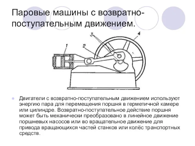 Паровые машины с возвратно-поступательным движением. Двигатели с возвратно-поступательным движением используют энергию