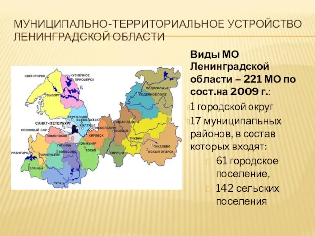 МУНИЦИПАЛЬНО-ТЕРРИТОРИАЛЬНОЕ УСТРОЙСТВО ЛЕНИНГРАДСКОЙ ОБЛАСТИ Виды МО Ленинградской области – 221 МО