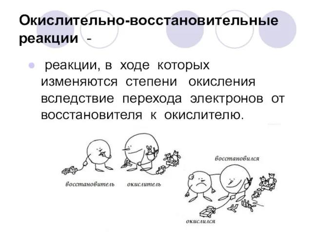 Окислительно-восстановительные реакции - реакции, в ходе которых изменяются степени окисления вследствие