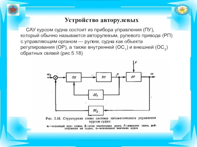 Устройство авторулевых САУ курсом судна состоит из прибора управления (ПУ), который