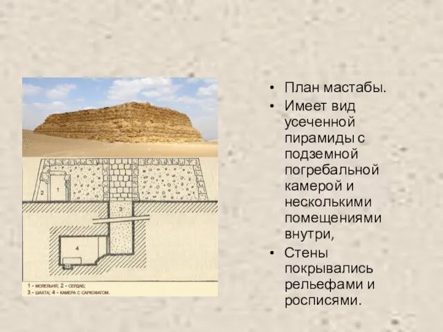 План мастабы. Имеет вид усеченной пирамиды с подземной погребальной камерой и