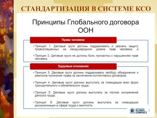 СТАНДАРТИЗАЦИЯ В СИСТЕМЕ КСО