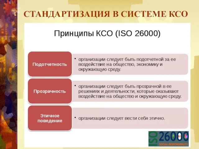 СТАНДАРТИЗАЦИЯ В СИСТЕМЕ КСО