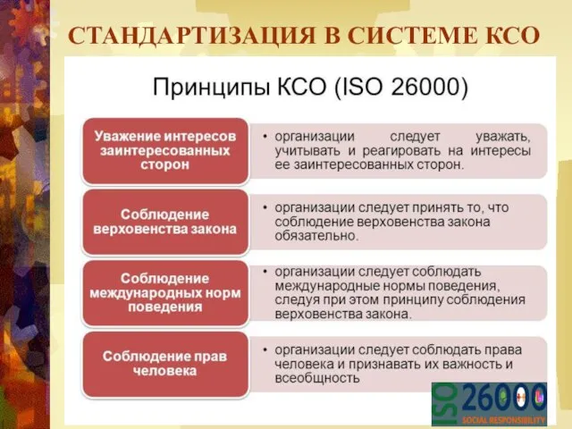 СТАНДАРТИЗАЦИЯ В СИСТЕМЕ КСО