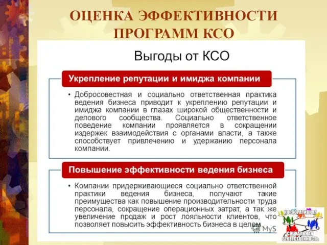 ОЦЕНКА ЭФФЕКТИВНОСТИ ПРОГРАММ КСО