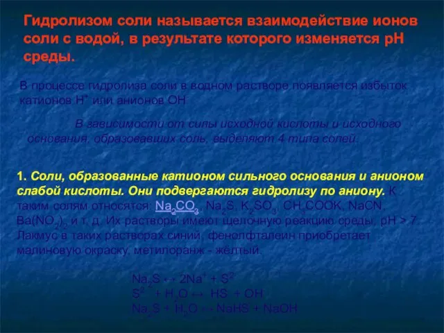 Гидролизом соли называется взаимодействие ионов соли с водой, в результате которого